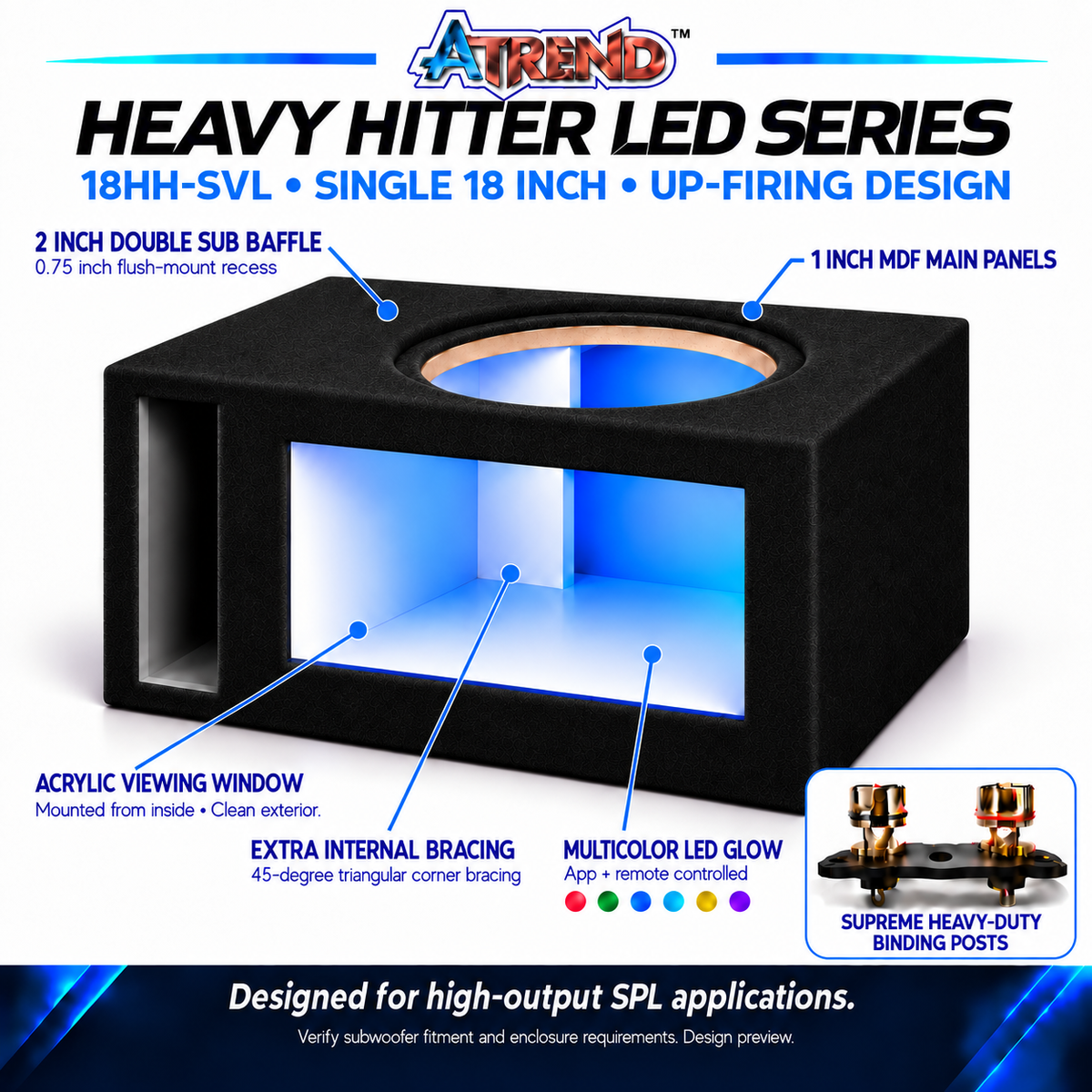 Atrend 18HH-SVL feature card showing acrylic viewing window, app and remote controlled multicolor LEDs, double MDF sub baffle and Supreme terminals