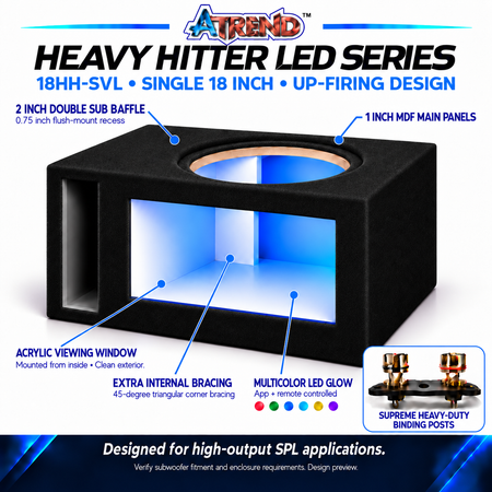 Atrend 18HH-SVL feature card showing acrylic viewing window, app and remote controlled multicolor LEDs, double MDF sub baffle and Supreme terminals