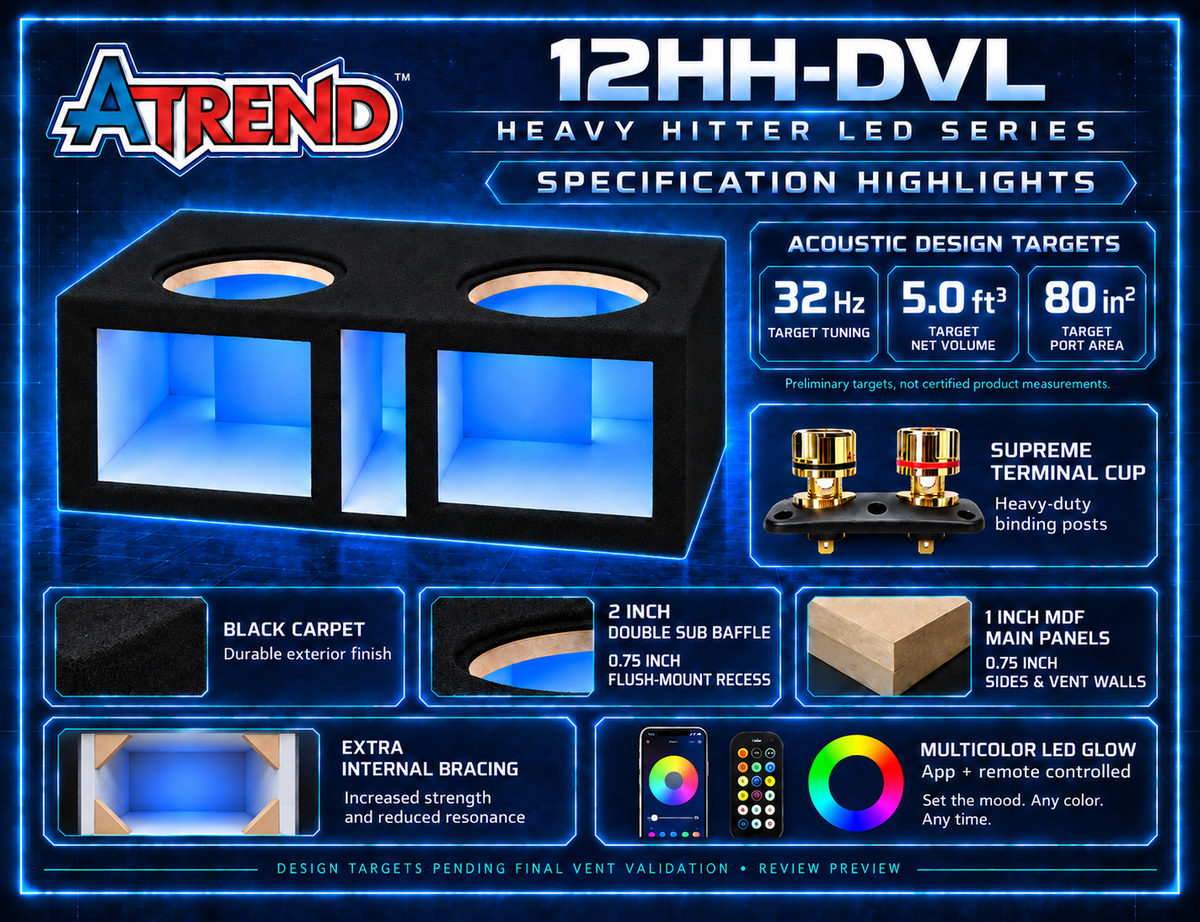 12HH-DVL | Heavy Hitter LED Dual 12-Inch Vented Subwoofer Enclosure