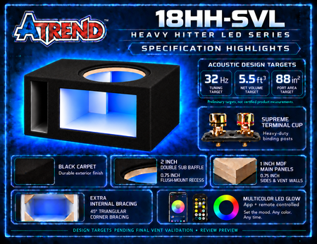 Atrend 18HH-SVL specification highlights for tuning, net volume, port area, black carpet, MDF double baffle and triangular internal bracing