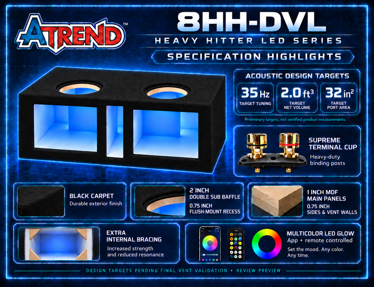 8HH-DVL | Heavy Hitter LED Dual 8-Inch Vented Subwoofer Enclosure